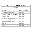 Фары противотуманные светодиодные MTF Light ХОНДА, линза, 12В, 5000К, 10Вт, ЕСЕ R19, E4 компл.
