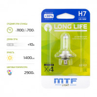 Галогенная лампа MTF light H7 12V 55W LONG LIFE x4 блистер