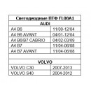 Фары противотуманные светодиодные MTF Light Ауди/Вольво, линза, 12В, 10Вт, ЕСЕ R19, E4 Фары противотуманные светодиодные MTF Light Ауди/Вольво, линза, 12В, 10Вт, ЕСЕ R19, E4